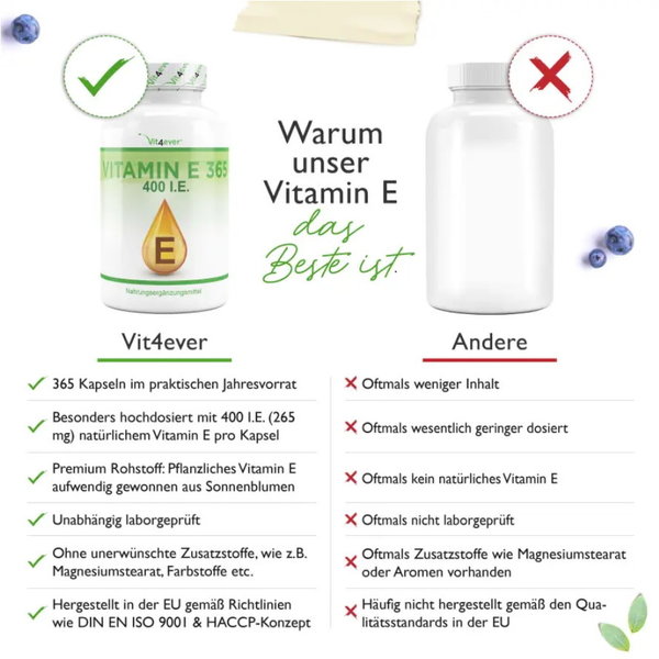 Vitamin E 400 I.E. - 365 Softgel Kapseln - Jahresvorrat