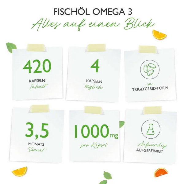Fisch Öl Omega 3 - 1000 mg - 420 Softgel-Kapseln